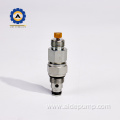 New Cartridge relief valve